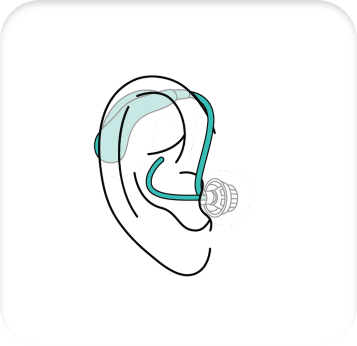 Receiver-in-Canal hearing aid illustration